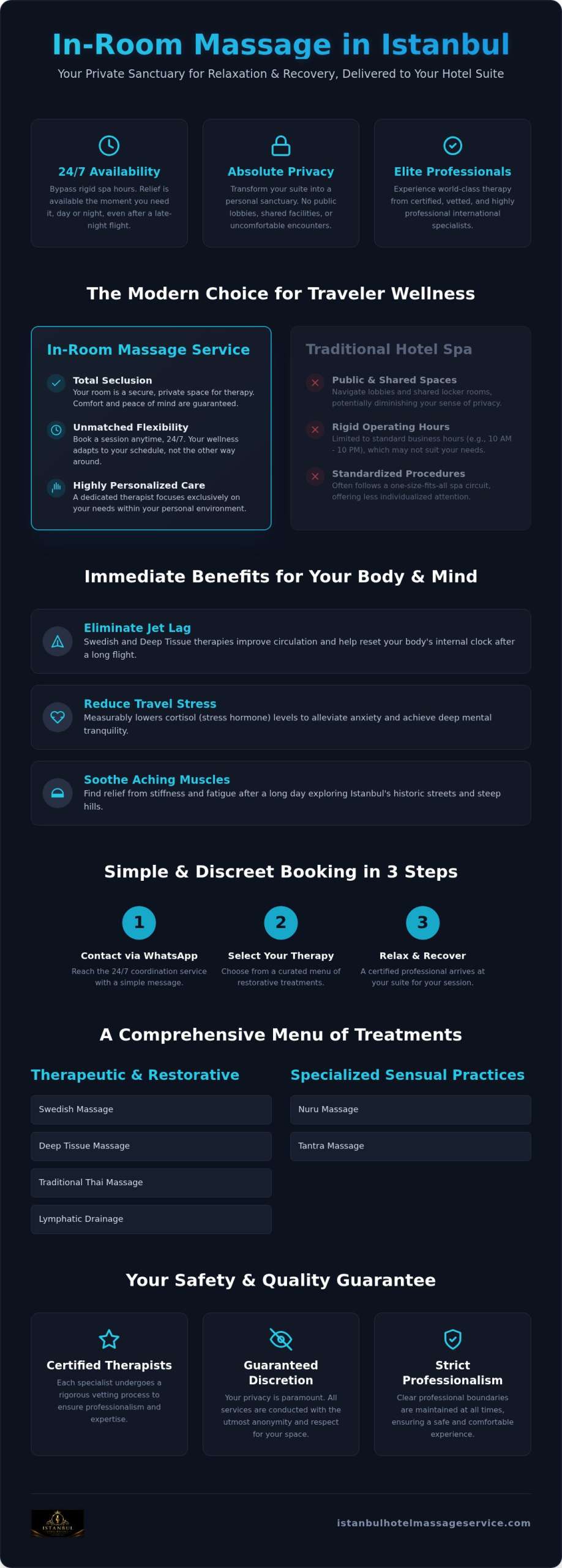 Massage for Hotel Guests in Istanbul: The Ultimate Guide to In-Room Relaxation